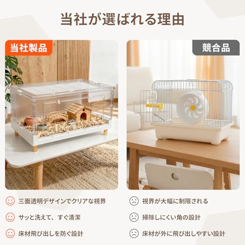 Hamster Cage & Guinea Pig, Completely Transparent and Eco-Friendly Large Acrylic Cage for Small Animal Pets, such as: Bearded Dragon, Mouse, Hedgehog, Chameleon, Iguana etc